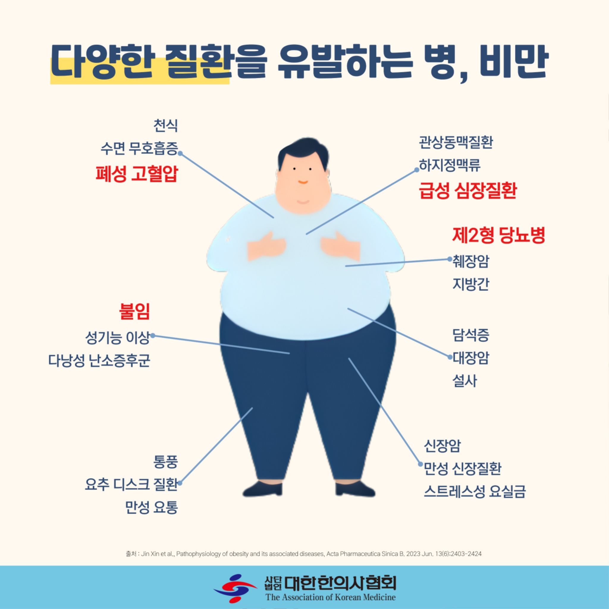 비만카드3.jpg