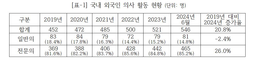 전진숙의원2.JPG