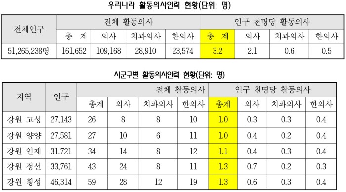 김선민 표1.jpg