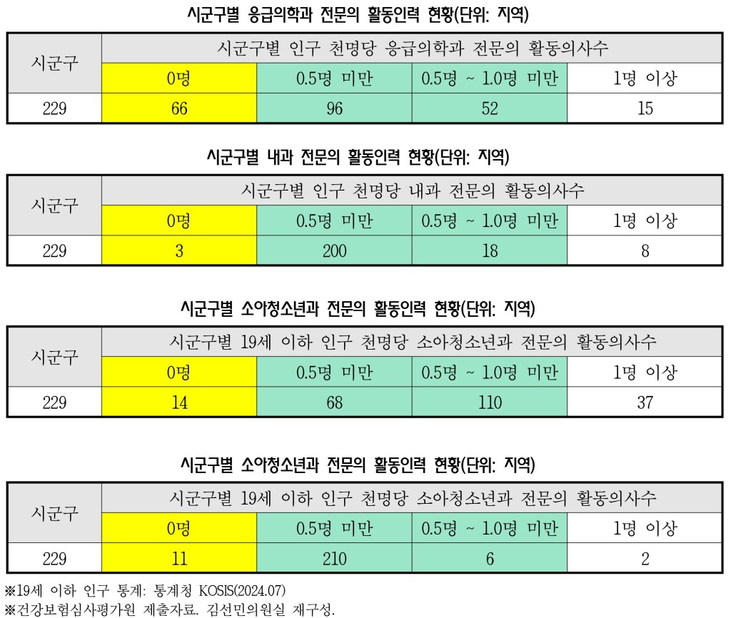 김선민 표2.jpg