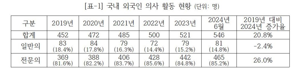 전진숙의원2.JPG