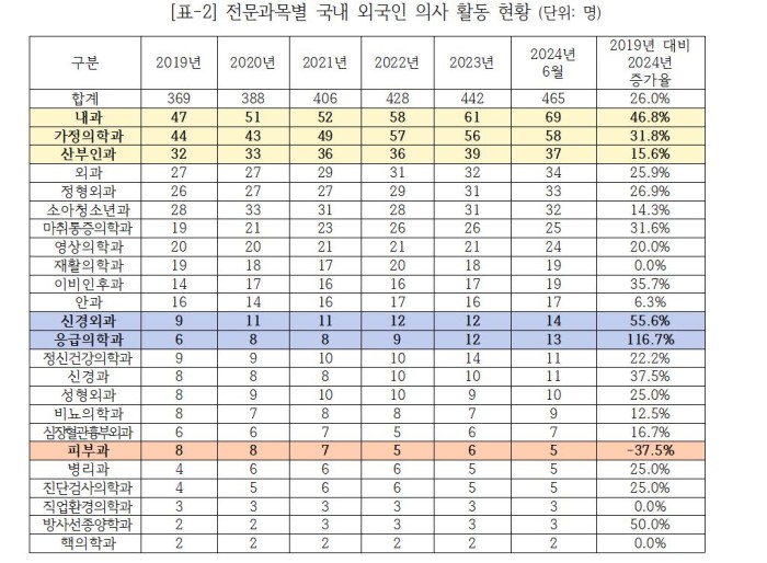 전진숙의원3.JPG