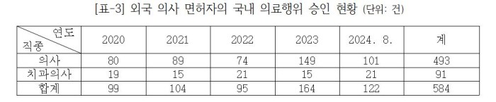 전진숙의원4.JPG