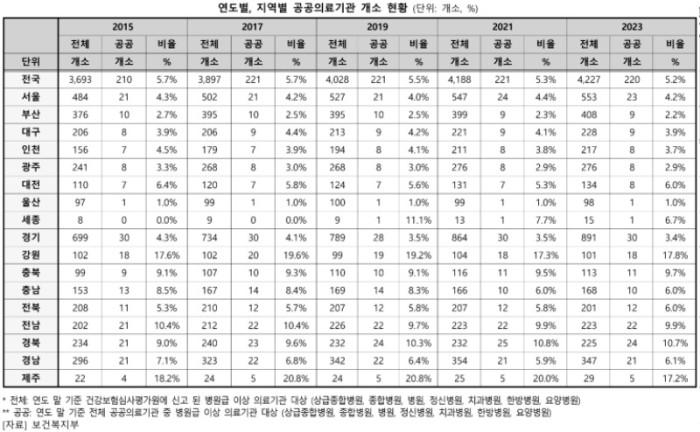 박희승표1.jpg