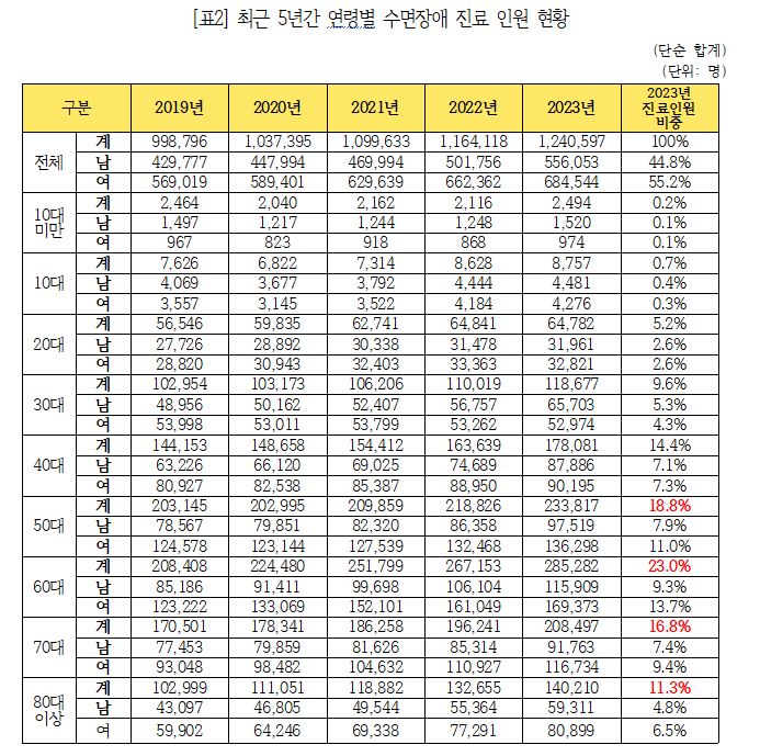 남인순의원3.JPG