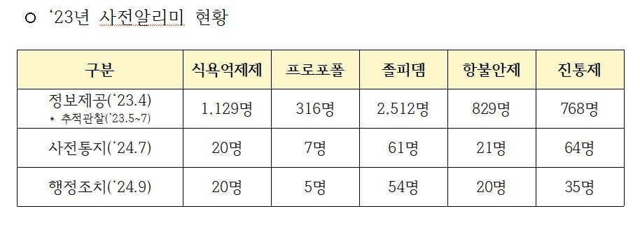 최보윤의원3.JPG