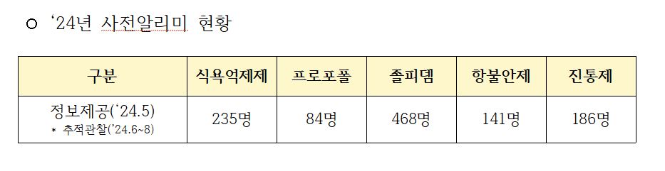 최보윤의원4.JPG