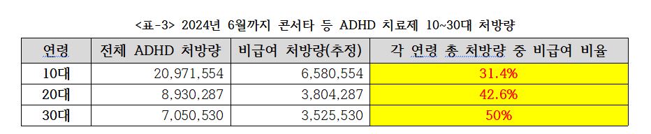 김윤ADHD4.JPG