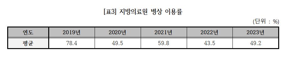 박희승적자3.JPG