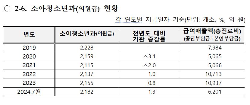 김미애필수2.JPG