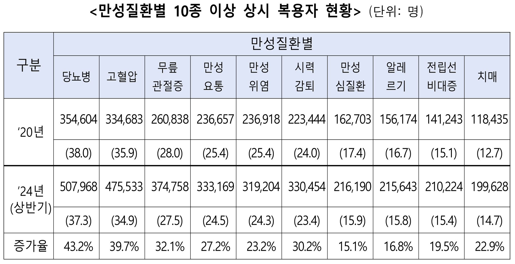 표3.jpg