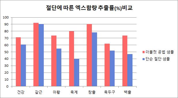 경희한약2.jpeg