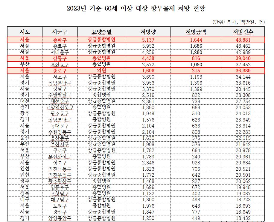 백종헌의원2.JPG