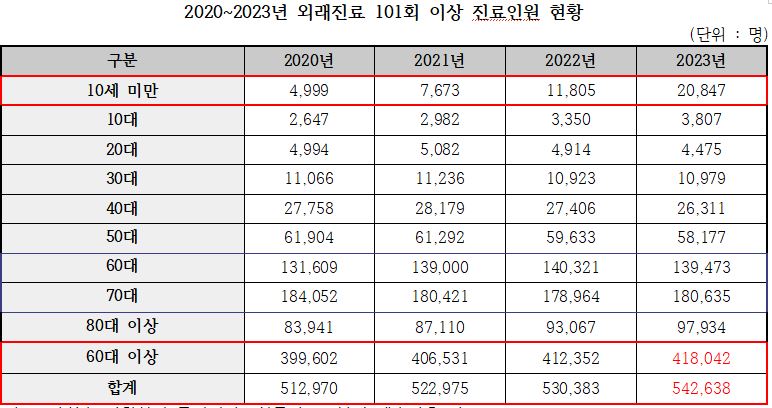 박희승의원1.JPG