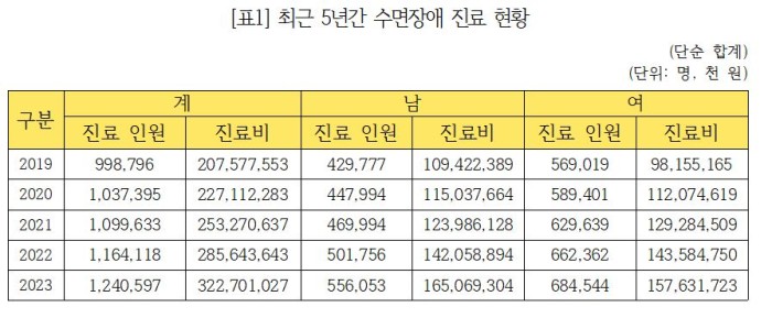 남인순의원2.JPG