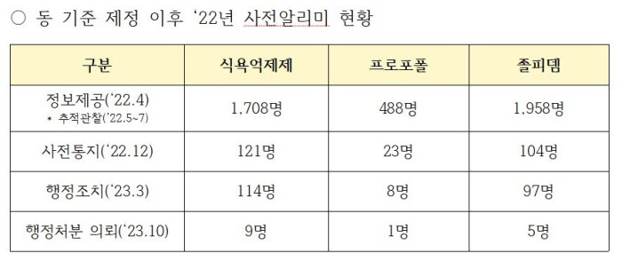 최보윤의원2.JPG