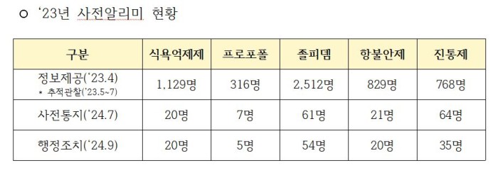 최보윤의원3.JPG