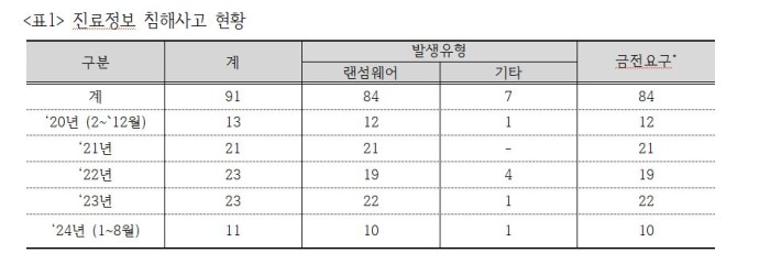 전진숙해킹2.JPG