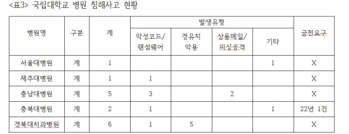 전진숙해킹4.JPG