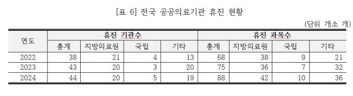 전진숙공공7.JPG