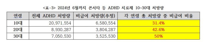 김윤ADHD4.JPG