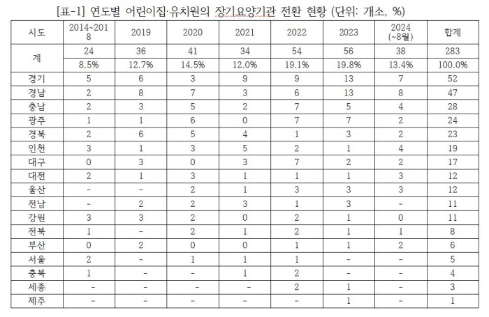 전진숙고령2.JPG