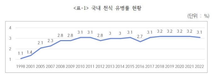 이주영천식2.JPG