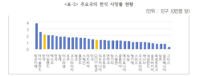 이주영천식3.JPG