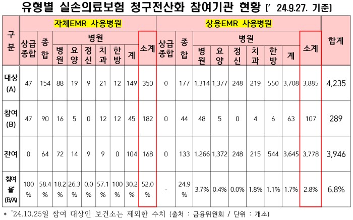 김재섭 실손보험.jpg