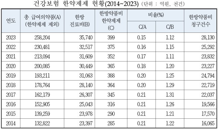 남인순 한방2.jpg