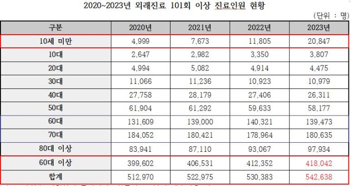 박희승의원1.JPG