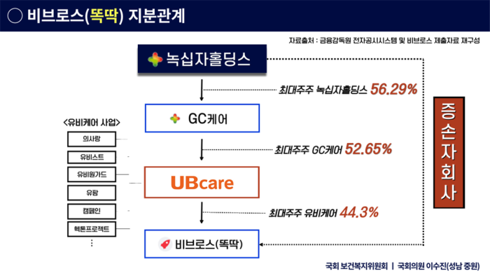 의료민영화2.png