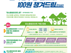 건보공단, 준정부기관 최초 전자영수증 분야 ‘탄소중립포인트’ 제도 도입