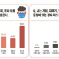 질병관리청 “작은 실천이 의료관련감염 예방의 시작”