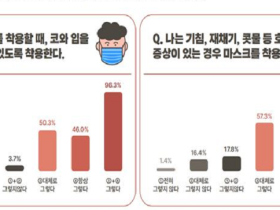 질병관리청 “작은 실천이 의료관련감염 예방의 시작”