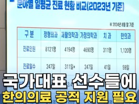 [동영상뉴스] 국가대표 선수들에 한의의료 공적 지원 필요