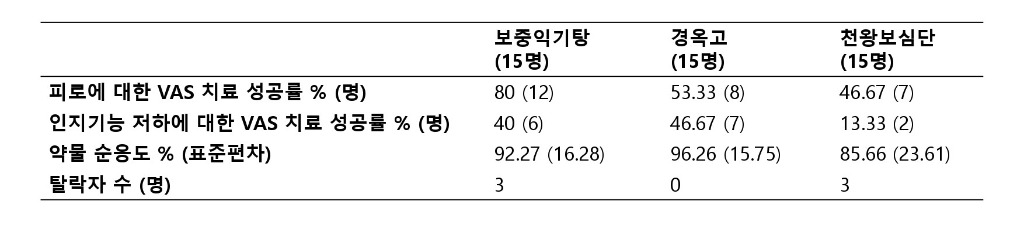 한약한의학연2.jpg