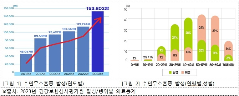 수면.jpg