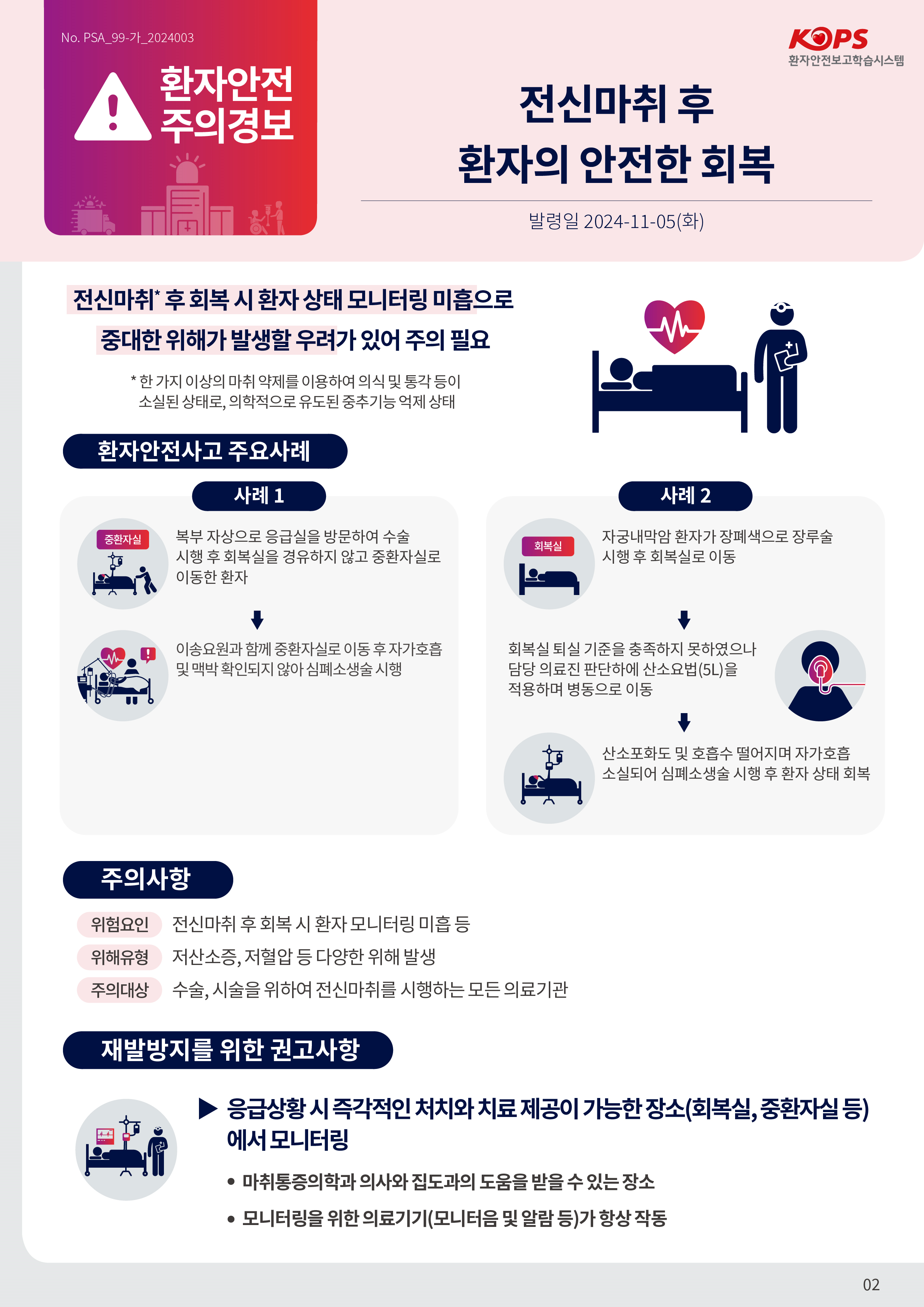 ‘전신마취 후 환자의 안전한 회복’ 환자안전 주의경보 발령