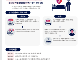 ‘전신마취 후 환자의 안전한 회복’ 환자안전 주의경보 발령