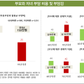 ‘돌봄피크’ 70년대생, ‘돌봄 삼중고’에 내몰려