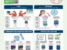 MSM 관절 건기식, 비타민D·칼슘 중복 및 과잉 섭취 ‘주의’