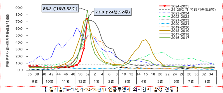 독감3.png