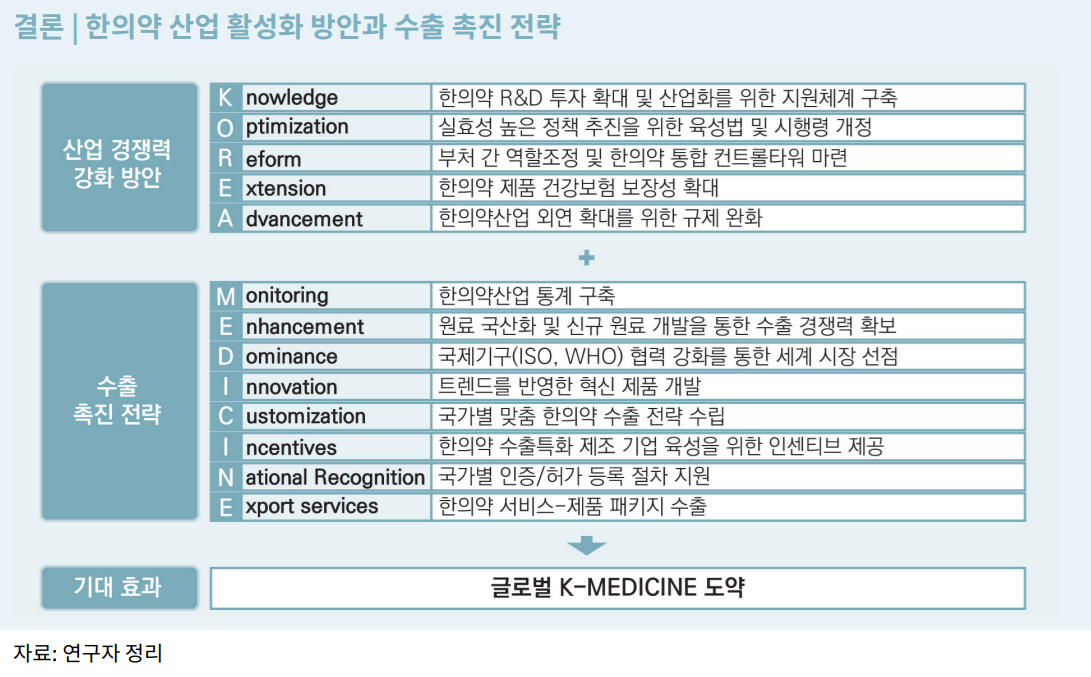 산업2.png