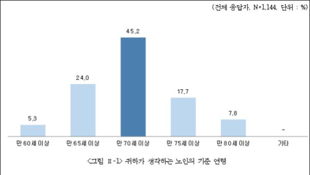 연령2.jpg