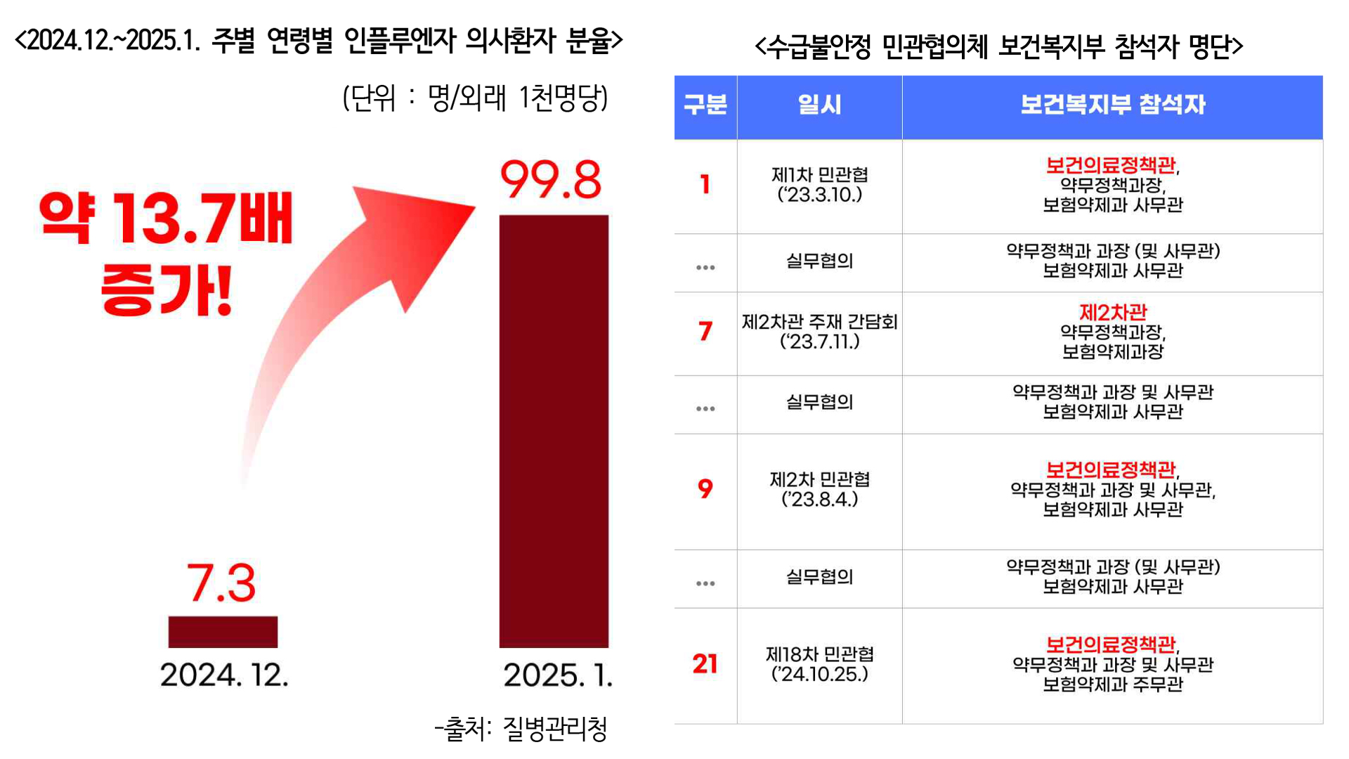 서영석 호흡기질환3.jpg