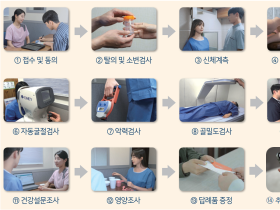 질병관리청, 2025년도 국민건강영양조사 실시