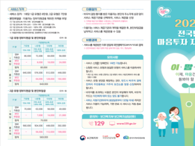 자살예방사업 및 전국민 마음투자 지원사업, 중앙-지방 협력 강화 나선다