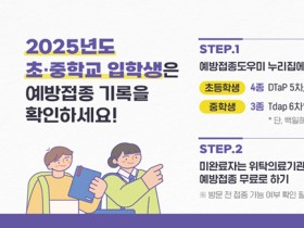 질병청, 초·중학교 입학 전 필수예방접종 완료 당부…비용 무료