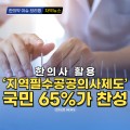 [자막뉴스] 한의사 활용 '지역필수공공의사제도' 국민 65%가 찬성